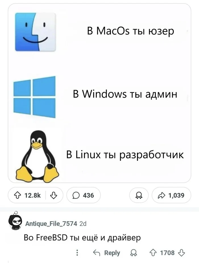 Well, in DOS it's God himself - My, Picture with text, Screenshot, Freebsd, Telegram (link)