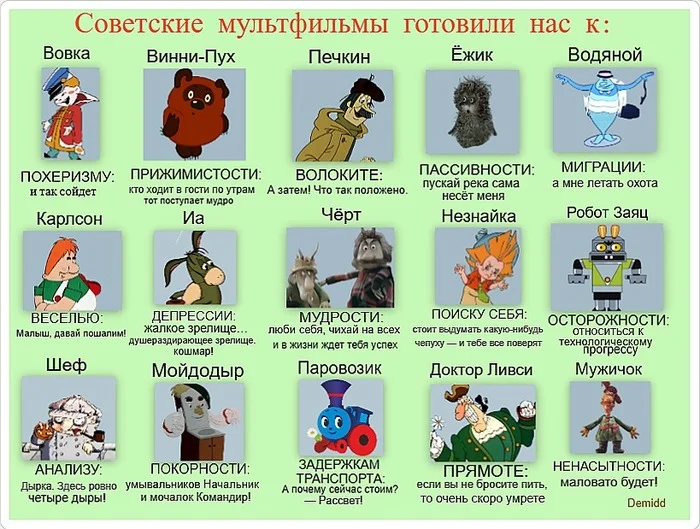 Not a school of humanism) - My, Soyuzmultfilm, Picture with text, Cartoon characters, Collage, Humor