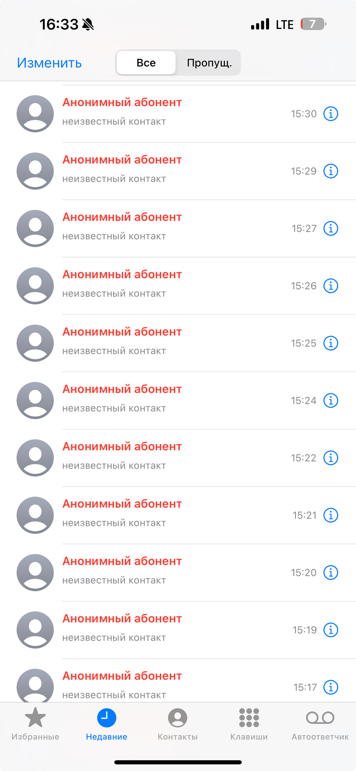 Коллекторы новый уровень. бот дозвона