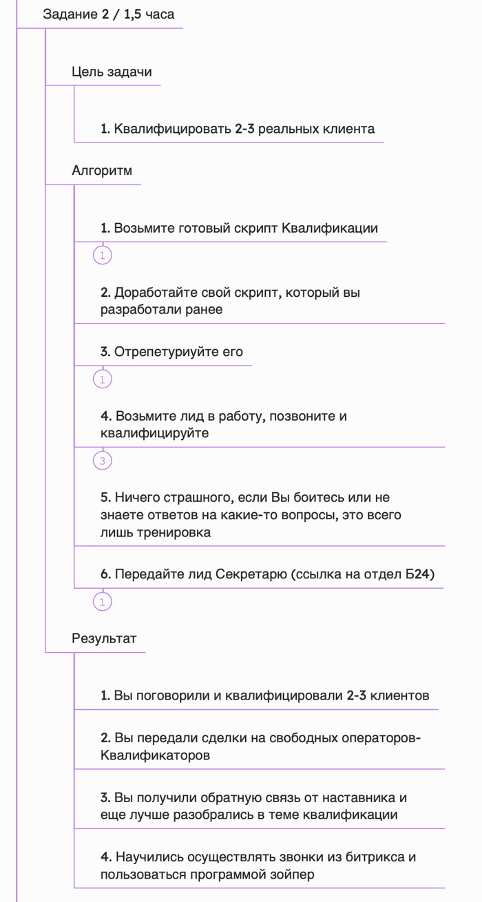 Пример задачи (цель-алгоритм-результат)