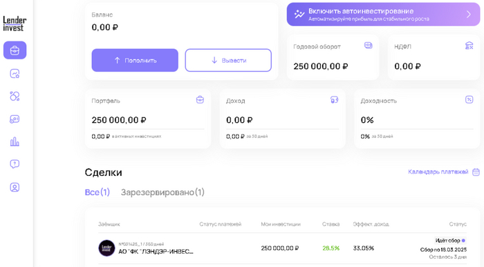 ������ 250 ����� � Lender-Invest