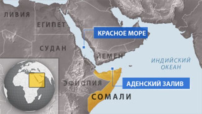 ����� �� ���� ���� � �������� ������� �� ������, ���� ��������