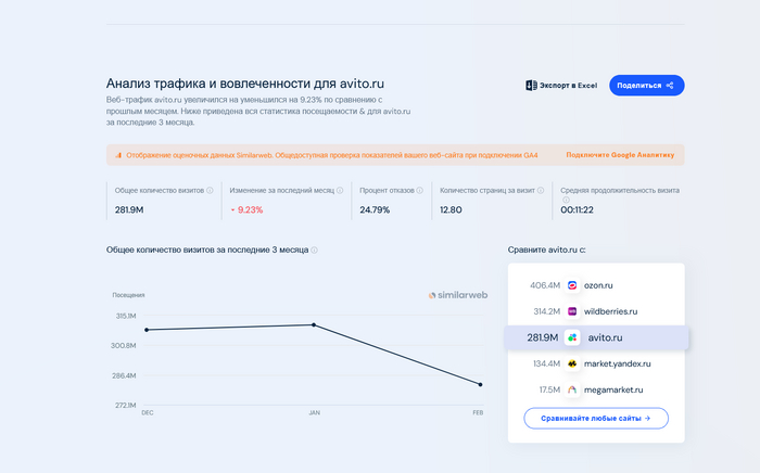    ,     ,   2 Google,  , ,  , -, 