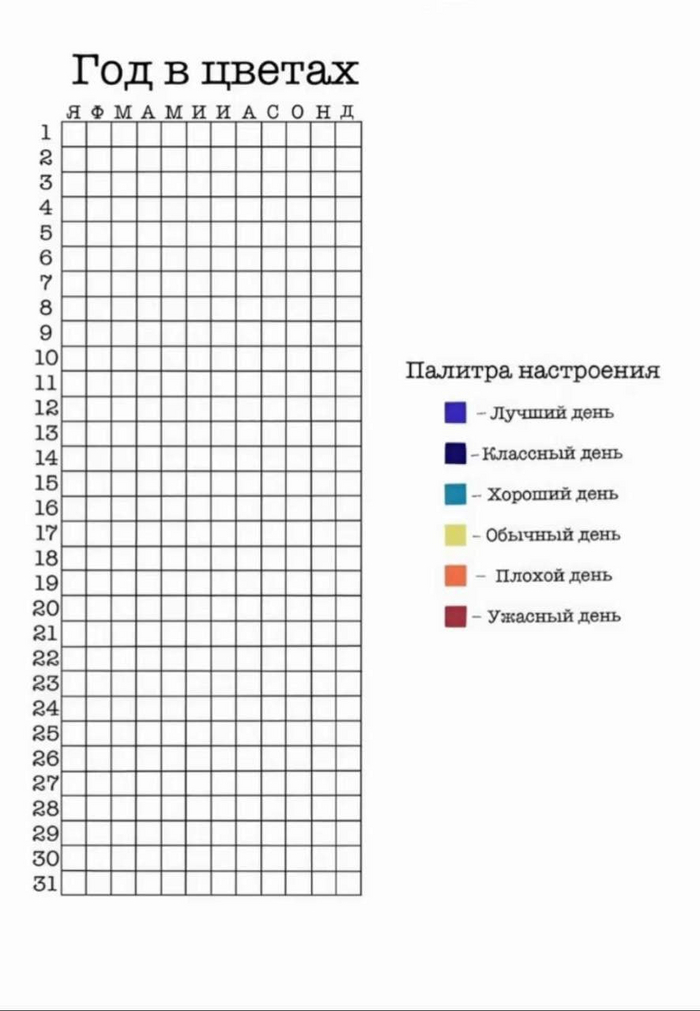 Mood365 Bot -   , , Telegram , , , , 