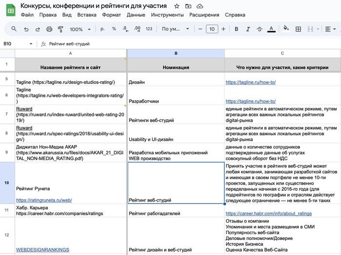 ������ ���������� ���������