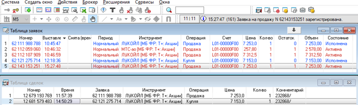 Скрин моего QUIK от 17 марта 2025 г.