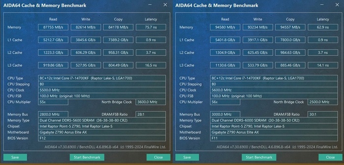 AIDA64 - сравнение XMP-профиля и настроенных нами 6000MHz