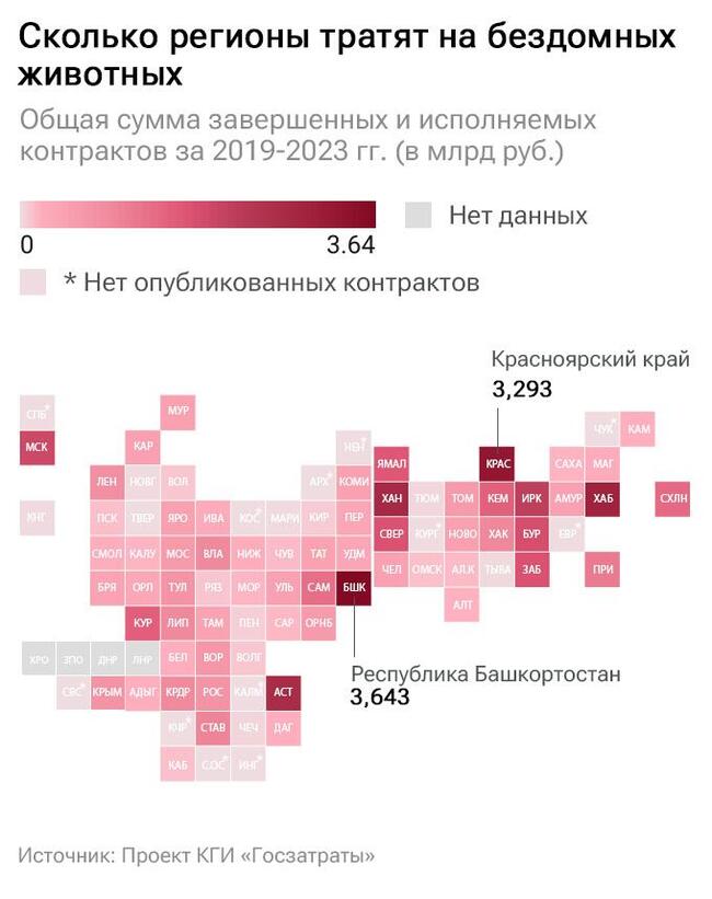 Сколько в регионах, в частности тратят на бездомных собак?