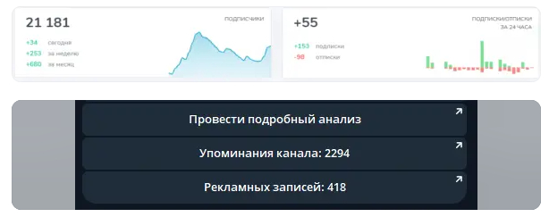 ��� �������� 400 000 � �������� ����: � ������ �� �������� ���������