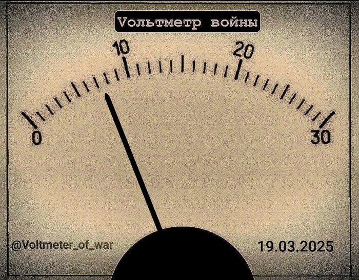   7,3 v | 19.03.2025 , , ,   ,  ,  , , 