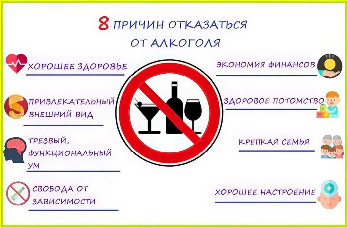 � ������ ���������� ������ ������� �� ������������ ����������� ��������, ��� ������� ��������������� ����� ��������