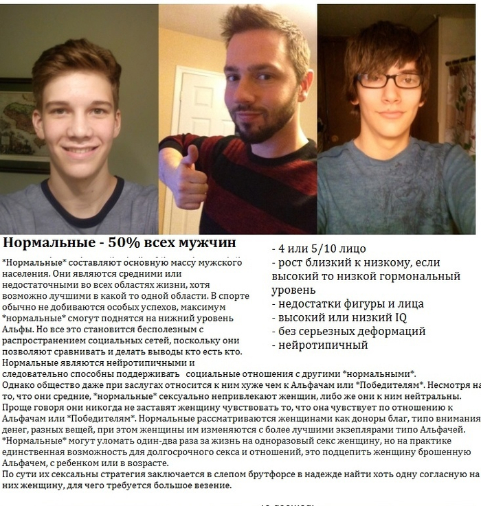 нормальные