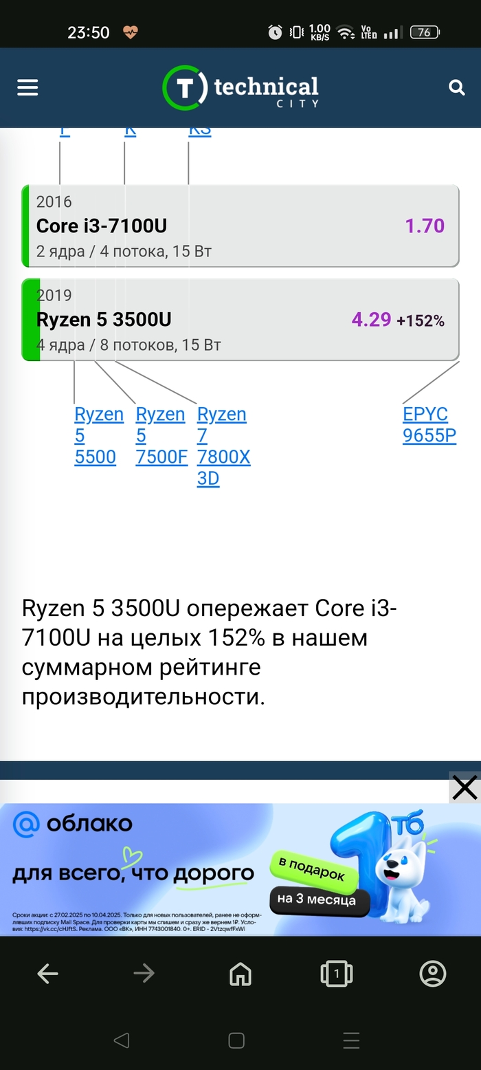 Сравнение процессоров.