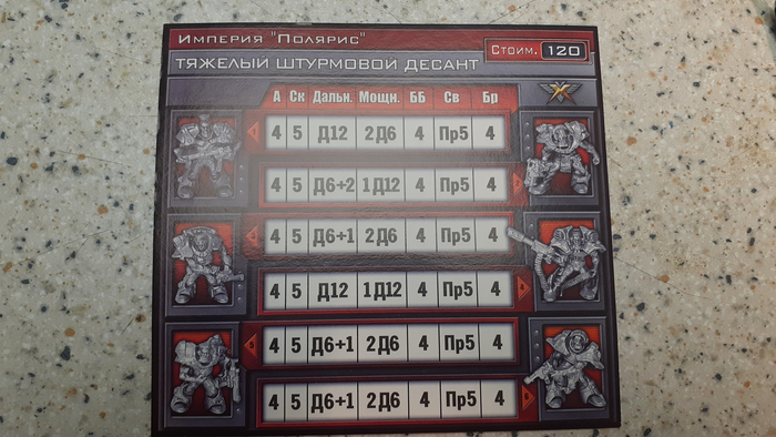 Армлист - Отряд "Тяжёлый Штурмовой Десант"