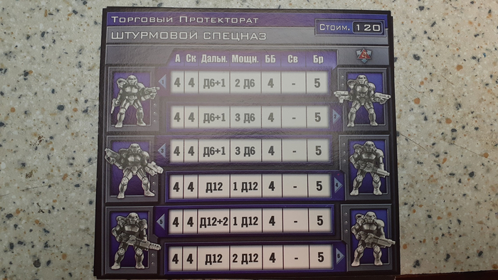 Армлист - Отряд "Штурмовой спецназ"