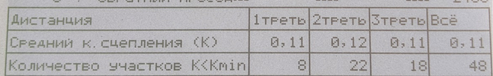         ,  , , , ,  ,   