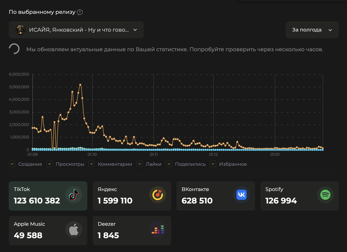        SFEROOM.    ,  ,         ,  .
