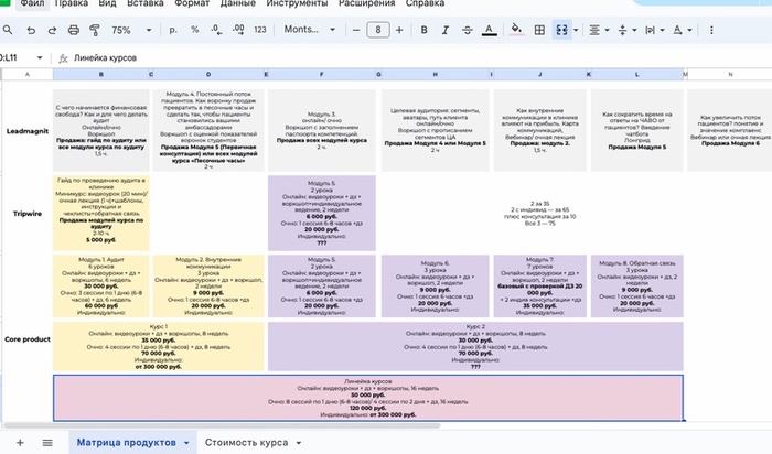 ������� ��������� ���������