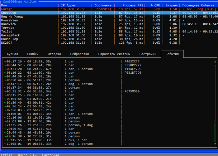   ,   , VPN,  , , , Windows, ,  ,  , 