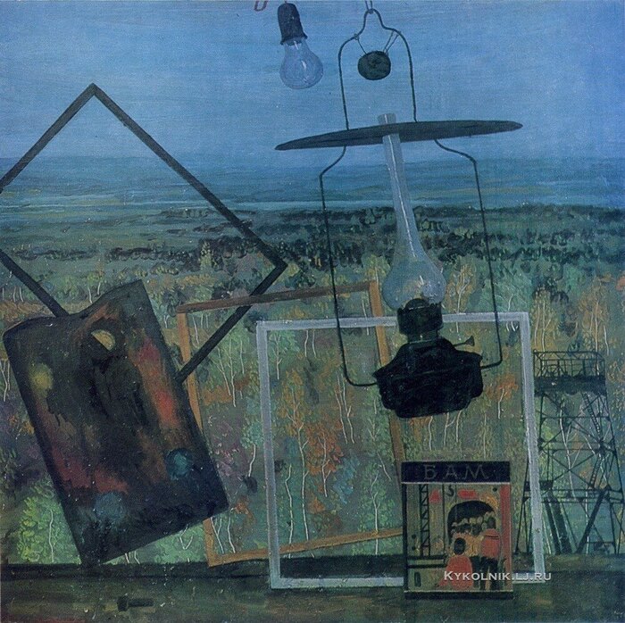 ������� ������ ��������� (1939-2012) ��� ���� 1980