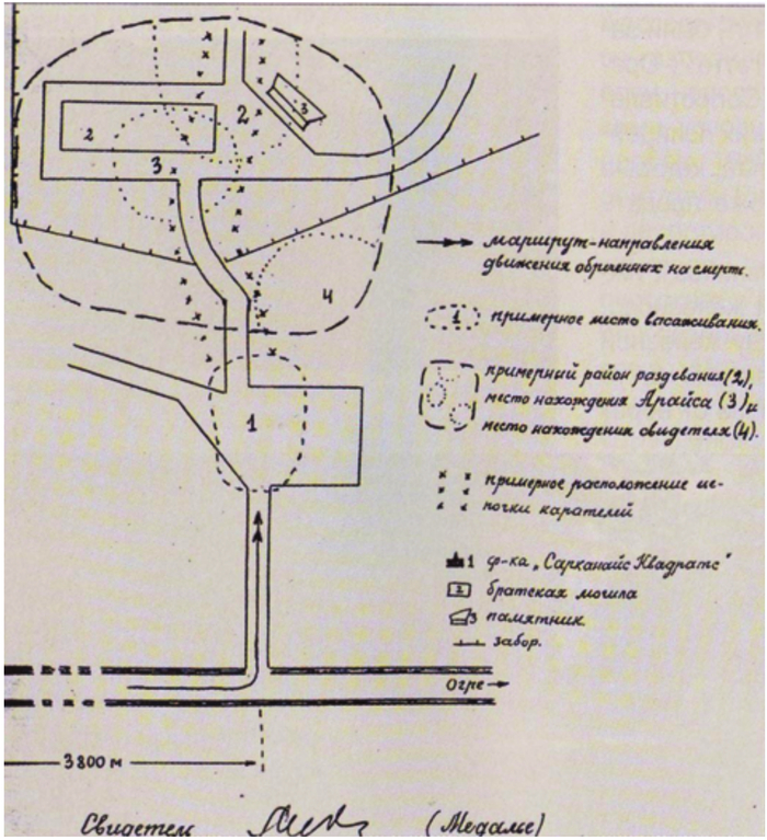 Схема убийства в Румбульском лесу из следственного дела КГБ СССР. Источник: Museum “Jews in Latvia”
