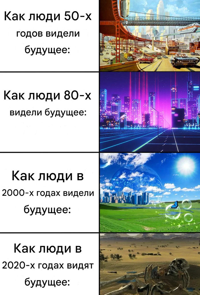         , , , 50-, 80-, 2000-, 2020,  , 