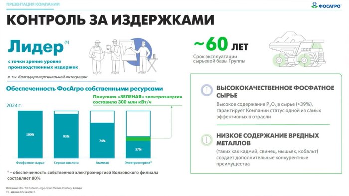 Фосагро: итоги вебинара с менеджментом компании