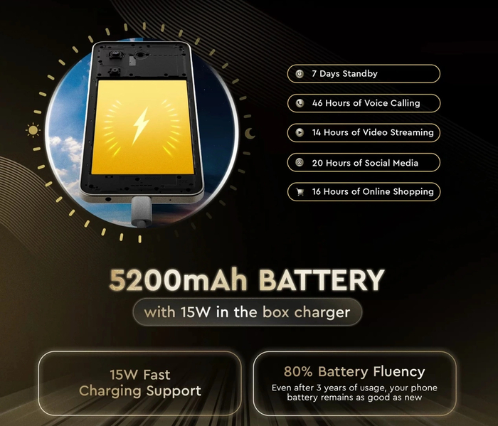 Источник изображения: Xiaomi