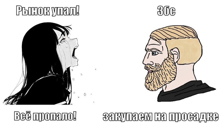 Когда упал рынок