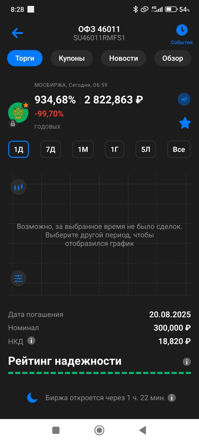      ? ,  , , ,  , 