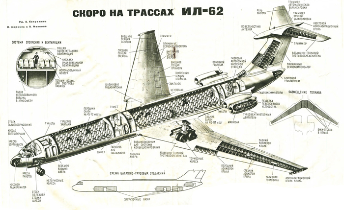 -62 -, , , -62,  , 