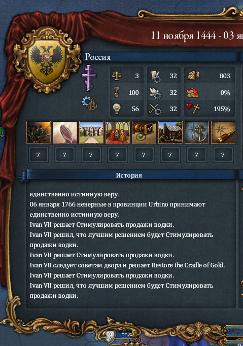    ,  , Europa Universalis 4