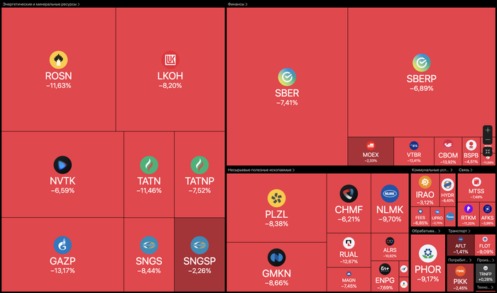 Помните, вы не одни