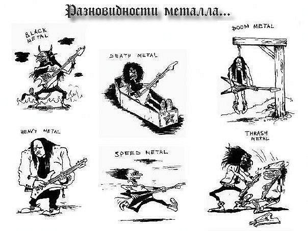 Для чистоты понимания