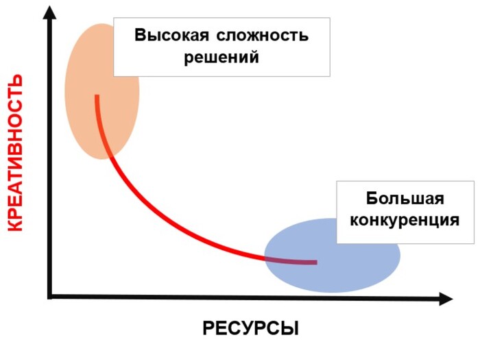    , , , ,  , 