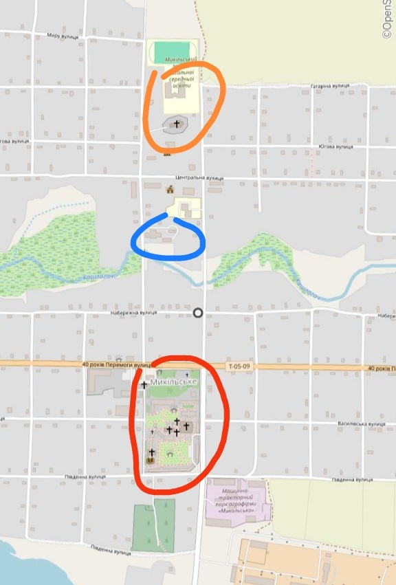  .     ,  -   ,  -   ,     