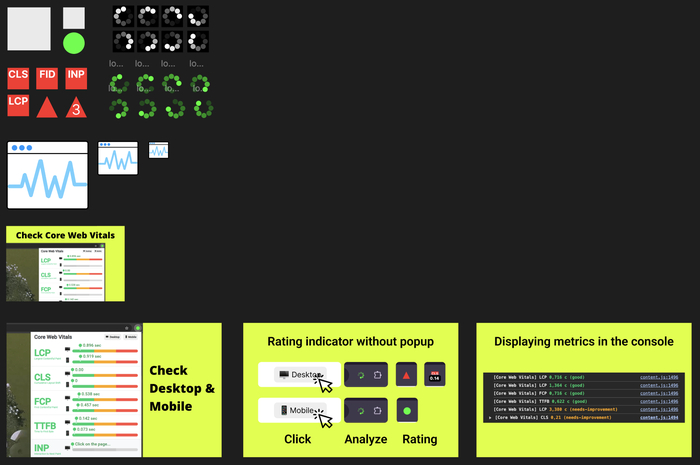 12   12  #1: Core Web Vitals Test ,  , , -, ,   , , Gamedev, 
