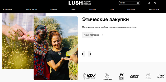 ���������� ������� ������������, ������������ � ��������