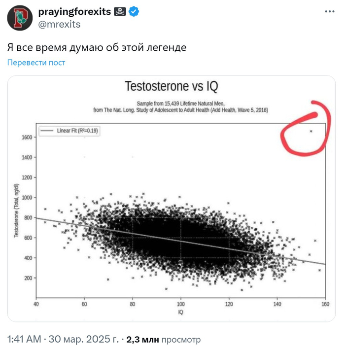 �����������, ���������� �***�-���������