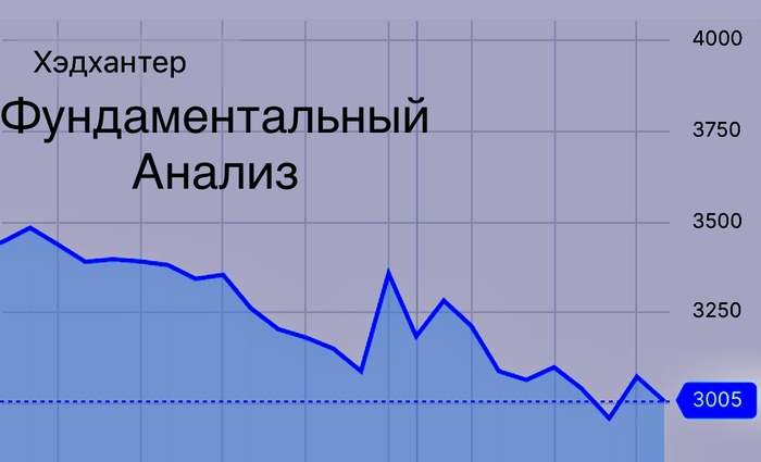 HeadHunter — инвестиции в лидера IT-рекрутинга. Акции Хэдхантер: анализ перспектив