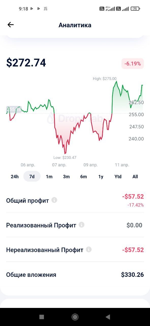 Crypto5/ 66 , ,  , , 