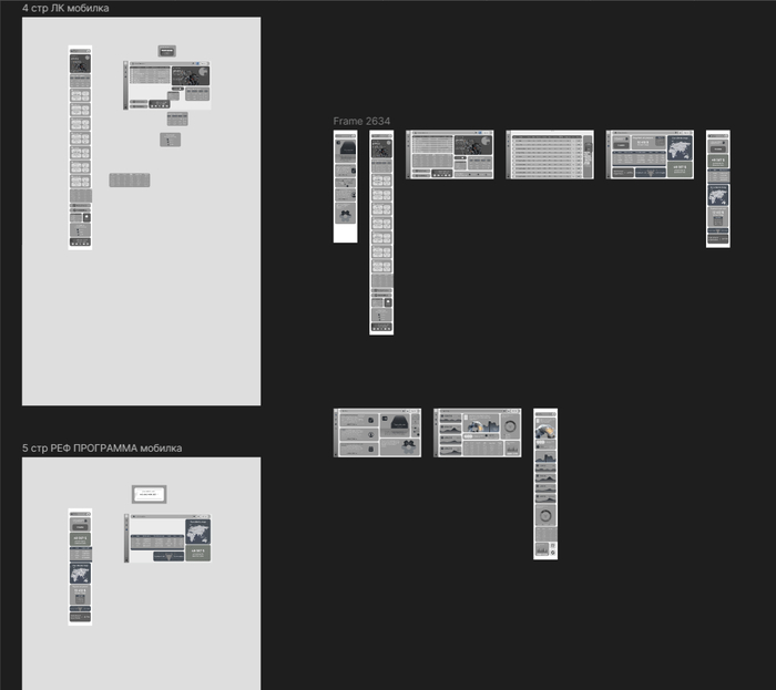 Мой почти семнадцатидневный макет. Все равно его потом переделывал…