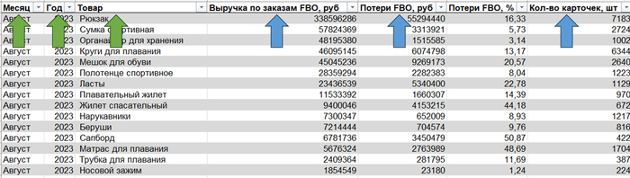   Microsoft Excel, , -, , , RUTUBE, 