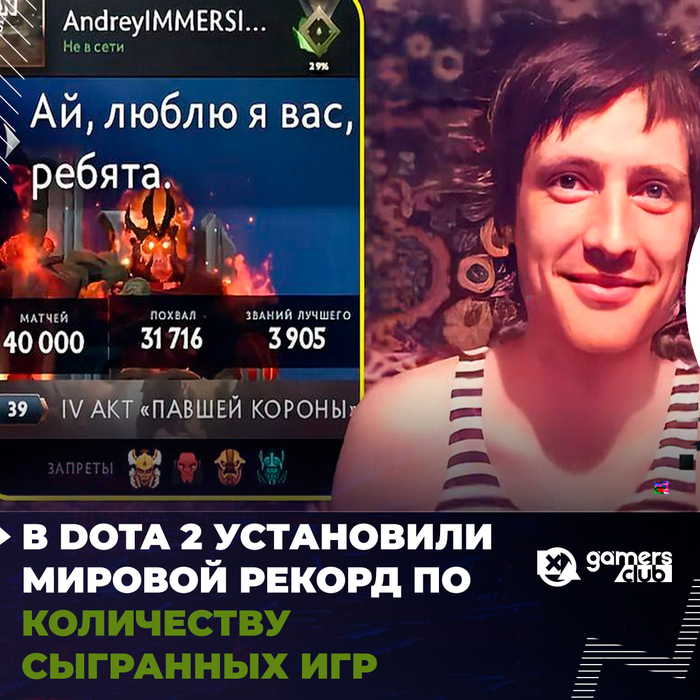 В DOTA 2 установили мировой рекорд по количеству сыгранных игр