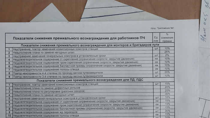 Как же прекрасно0