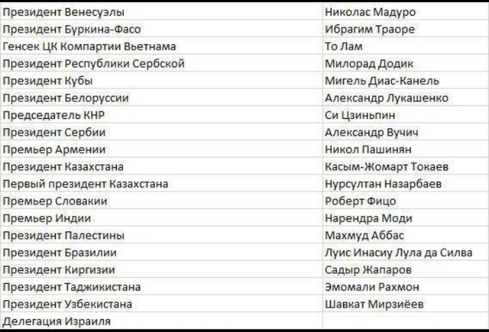 9 ���. ���� ����������, � ��� �������