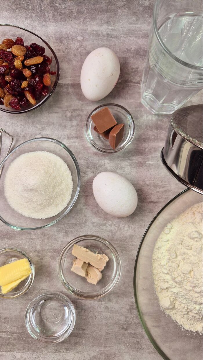 ����������� �� ����