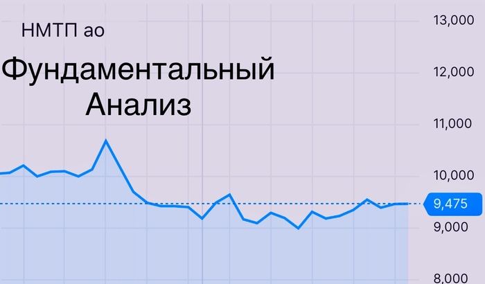 :            2025  ,   , , ,  , 