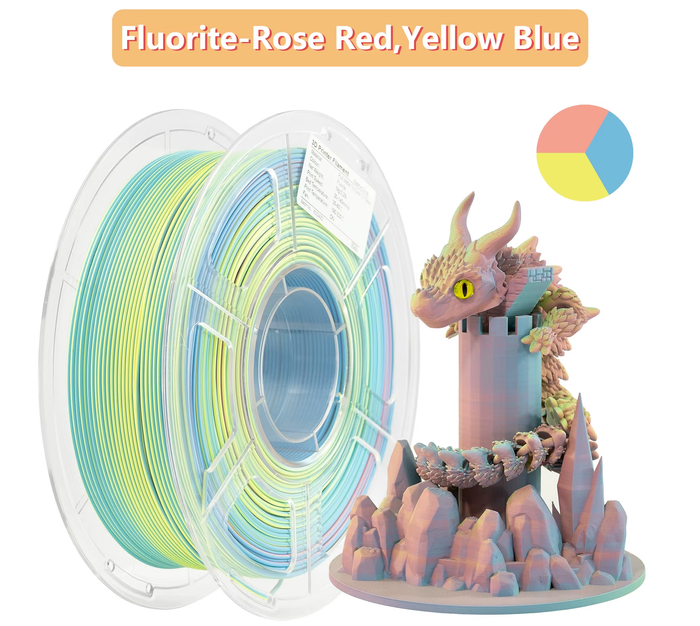 Rittsun Matte Pla Tricolor Fluorite.