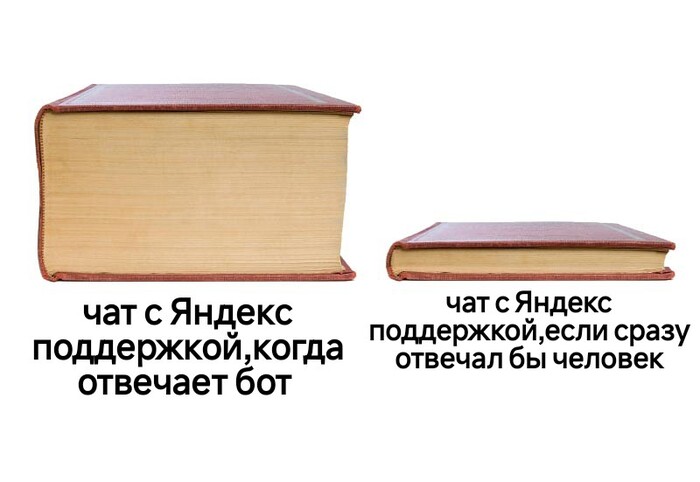   ,  , ,   